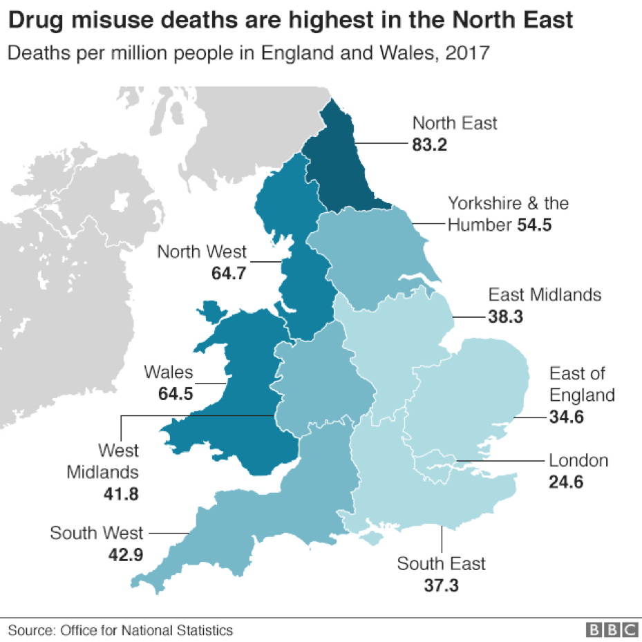 drug misuse death 