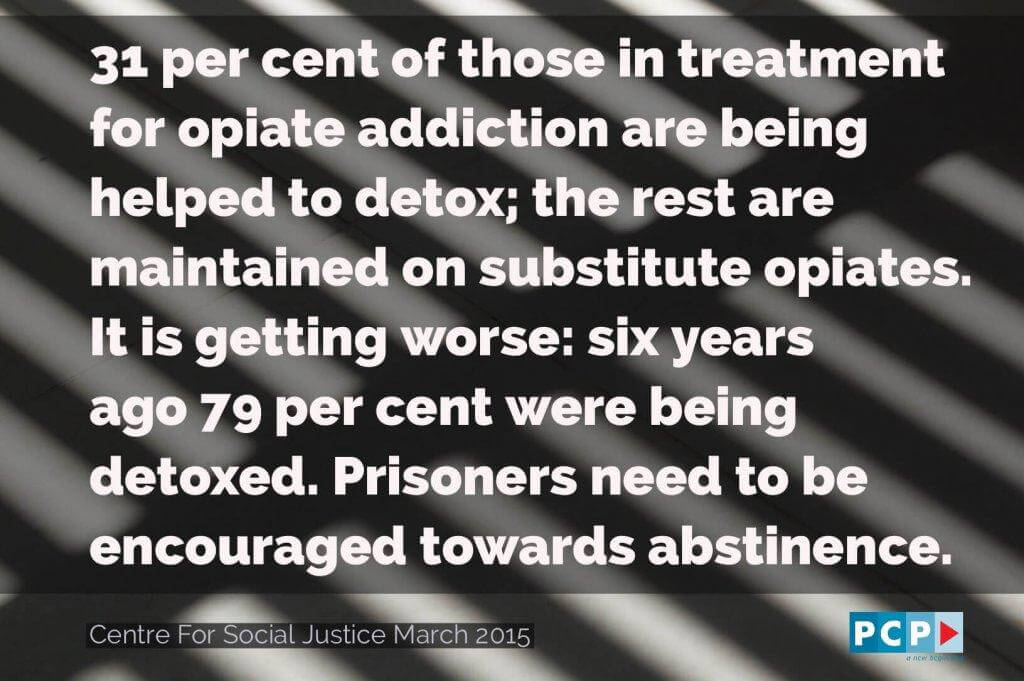 Prison and addiction