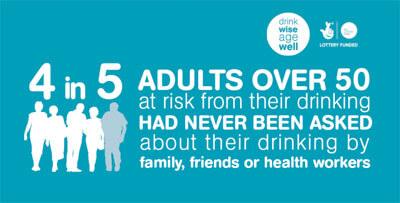 Alcohol adults over 50